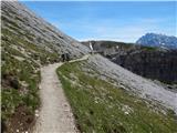 Landro - Rifugio Auronzo